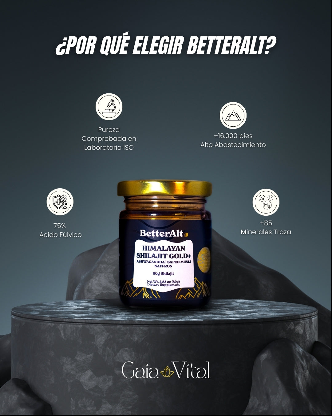 Himalayan Shilajit Gold+ BetterAlt 80g